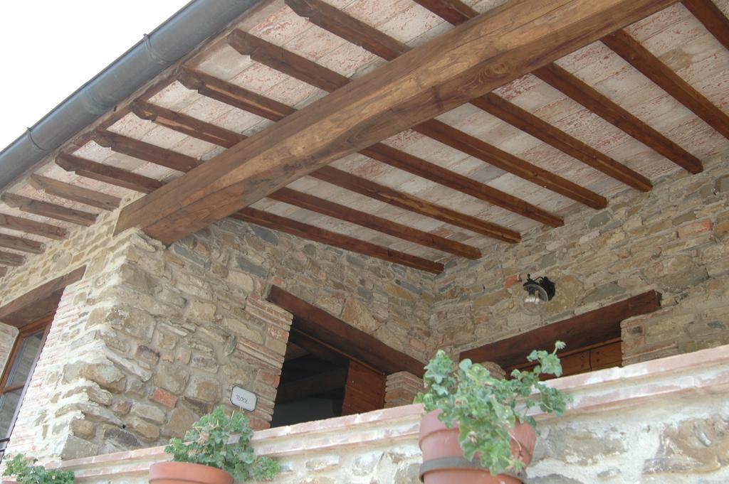 Agriturismo Podere La Serpolla Villa Tavernelle  Eksteriør billede